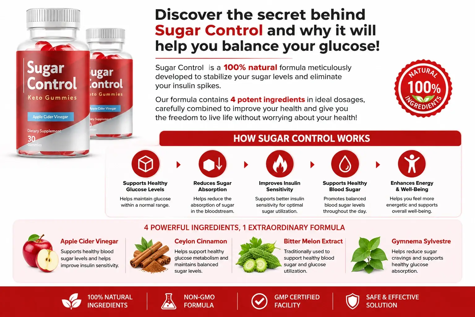 Sugar Control Benefits