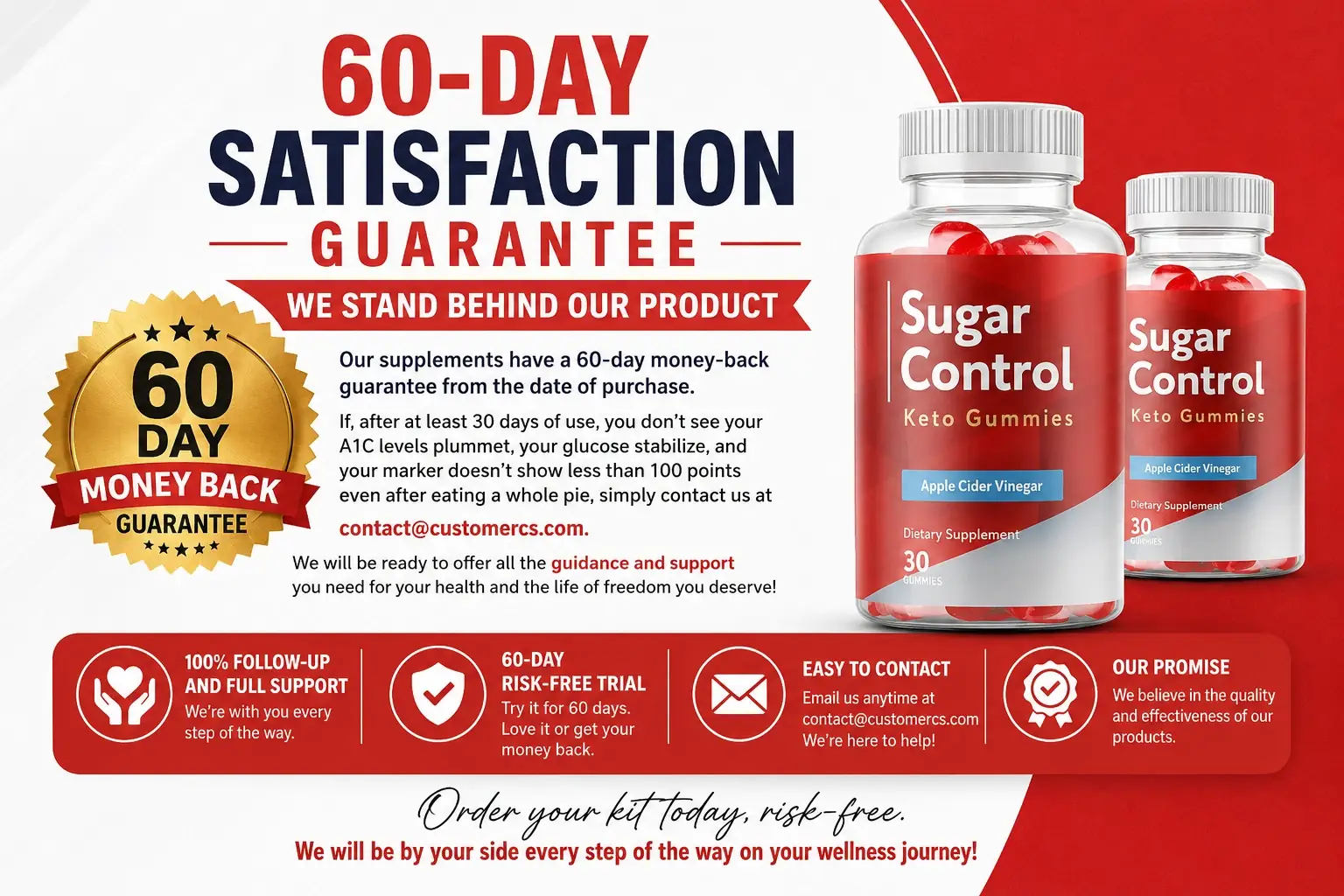 Sugar Control 60 Days Money Back Guarantee